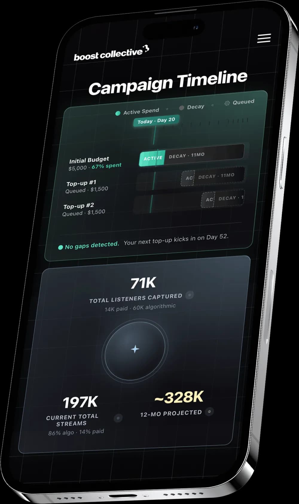 Track your Timelines