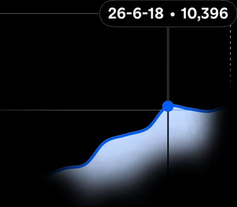 Daily streams climbing on the campaign analytics graph