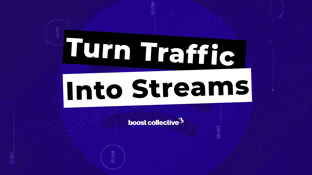 Spotify Algorithm & External Traffic