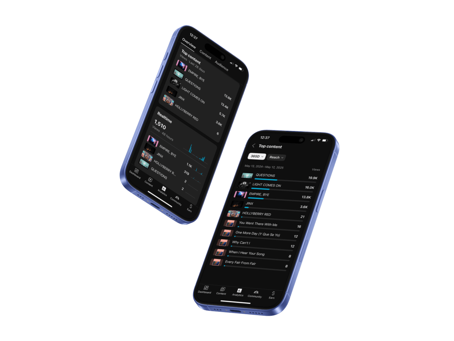 Image of phone highlighting promotion process