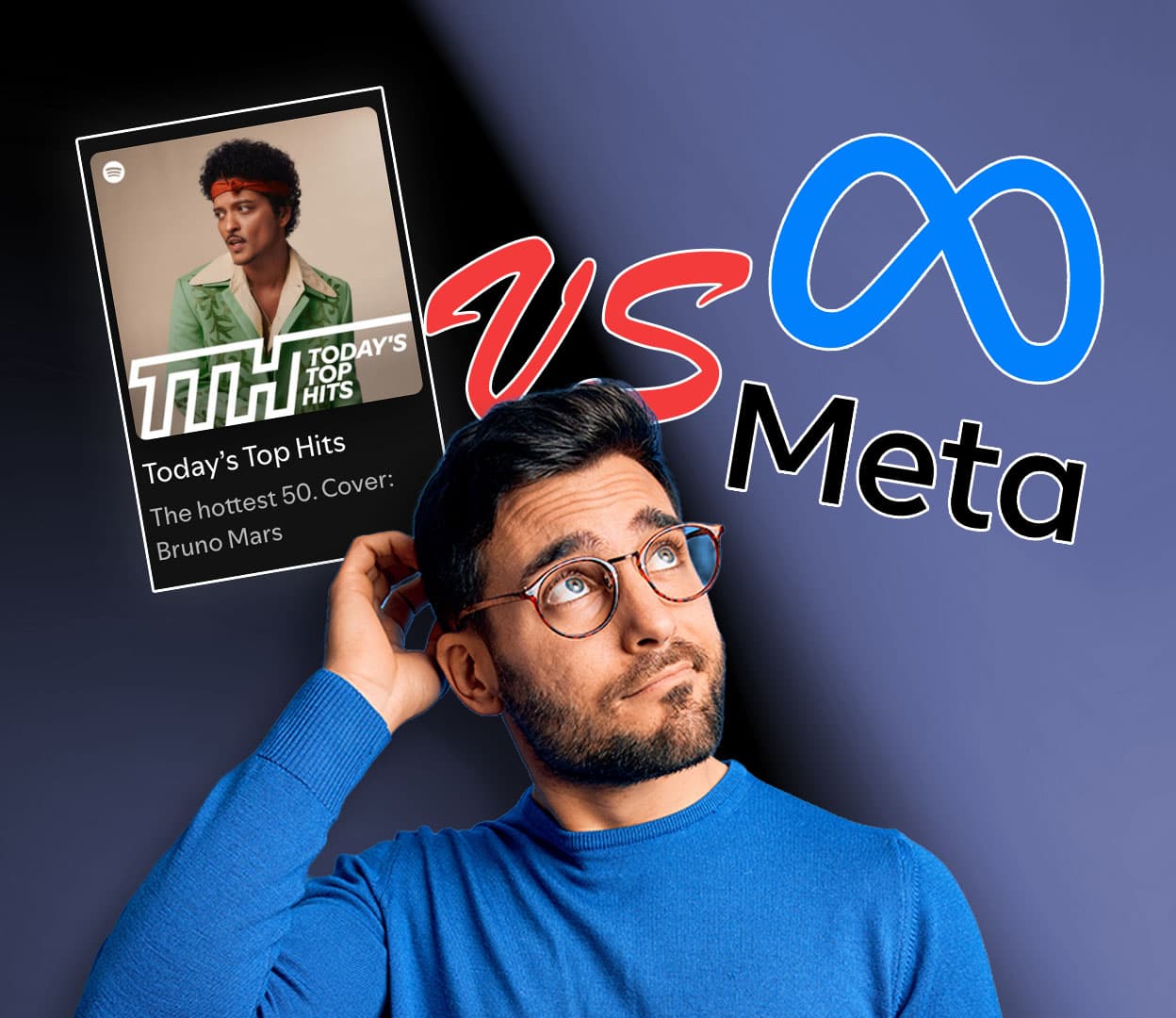 Meta vs Playlisting