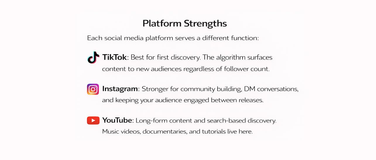 Platform Strengths