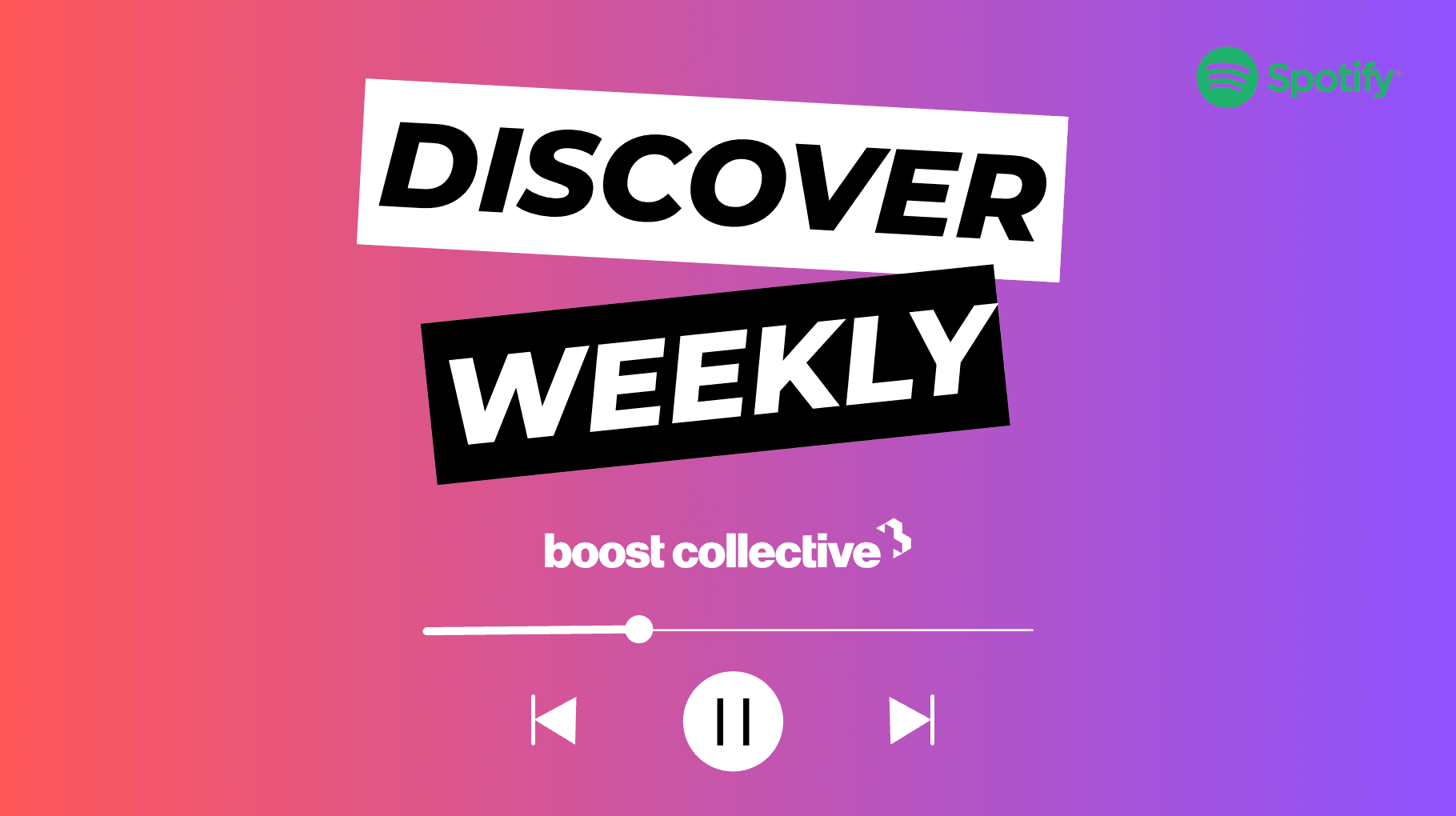 spotify-discover-weekly