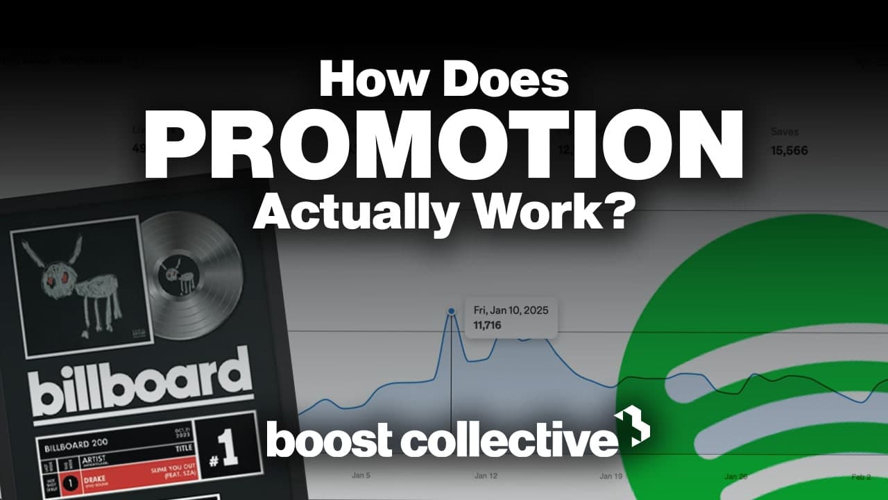 How Promotion Actually Works: An In-Depth Look Into Boost Collective